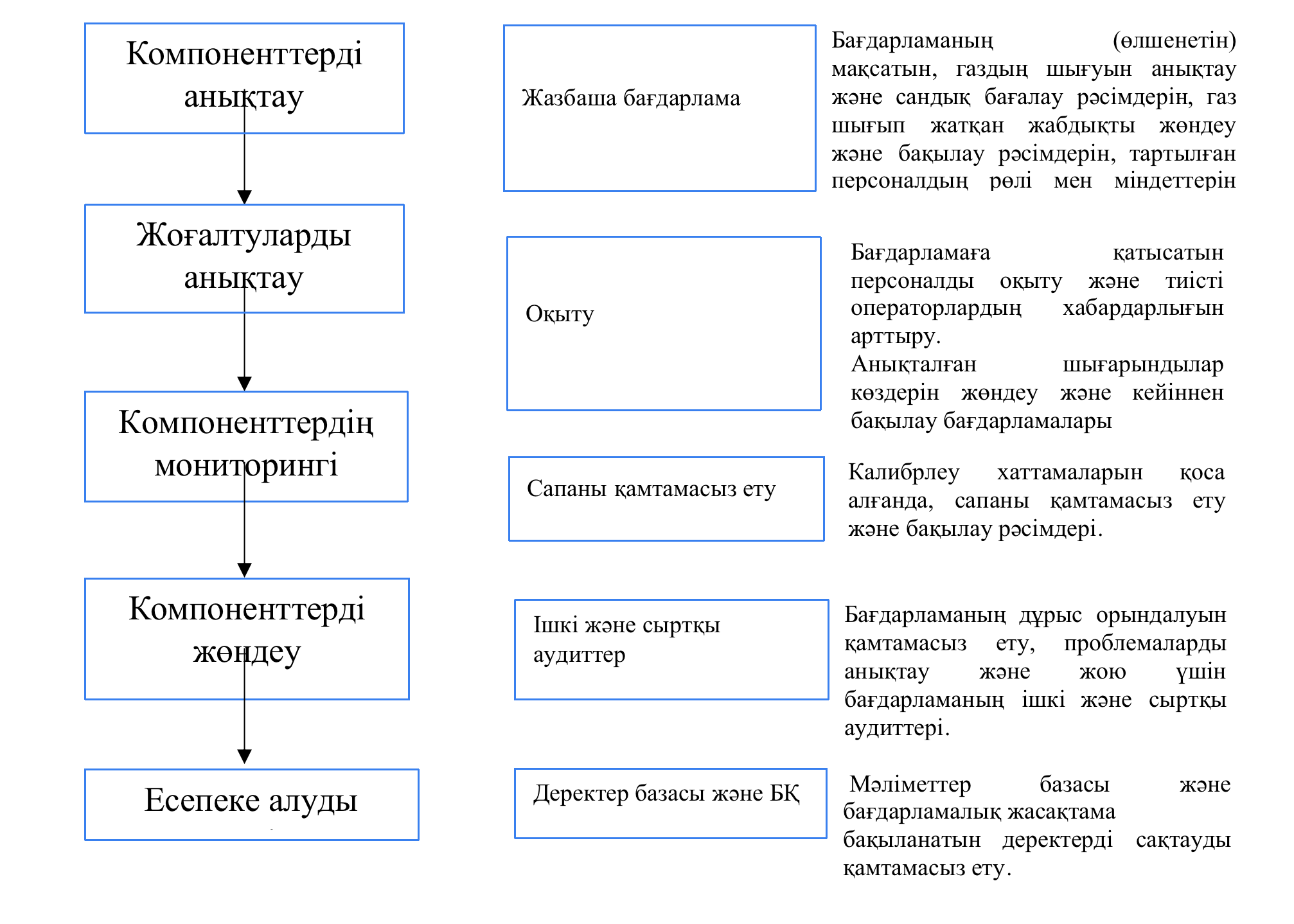 BBW аналар мен ұлдардың порно видеолары